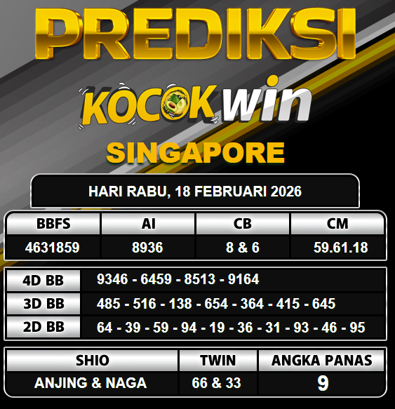 PREDIKSI TOGEL KOCOKWIN