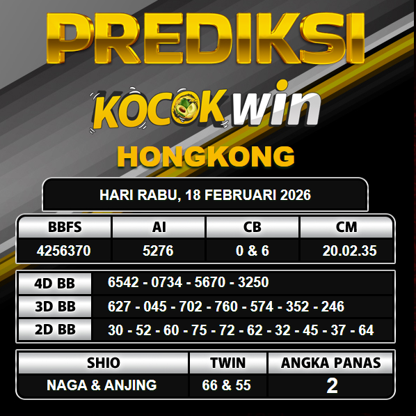 PREDIKSI TOGEL KOCOKWIN
