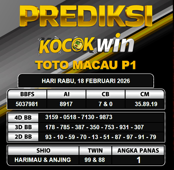 PREDIKSI TOGEL KOCOKWIN
