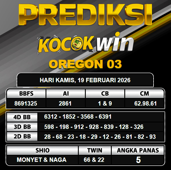 PREDIKSI TOGEL KOCOKWIN