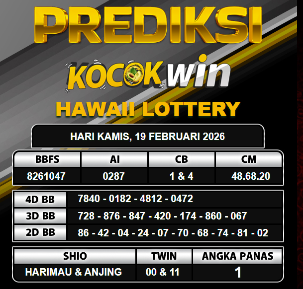 PREDIKSI TOGEL KOCOKWIN