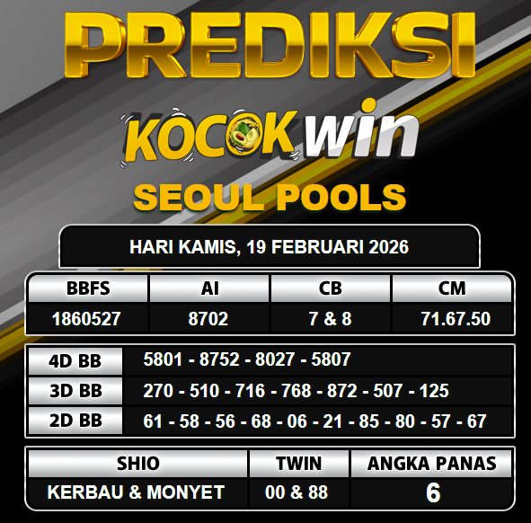 PREDIKSI TOGEL KOCOKWIN