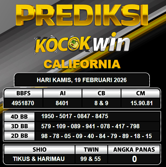 PREDIKSI TOGEL KOCOKWIN