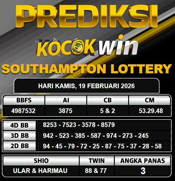 PREDIKSI TOGEL KOCOKWIN