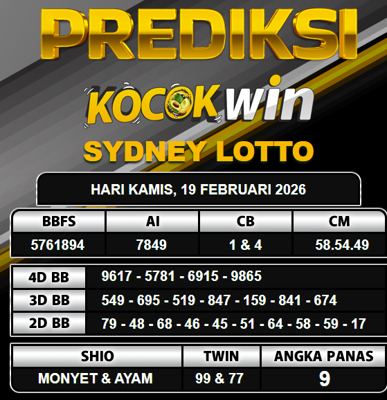 PREDIKSI TOGEL KOCOKWIN