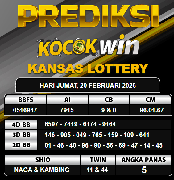 PREDIKSI TOGEL KOCOKWIN
