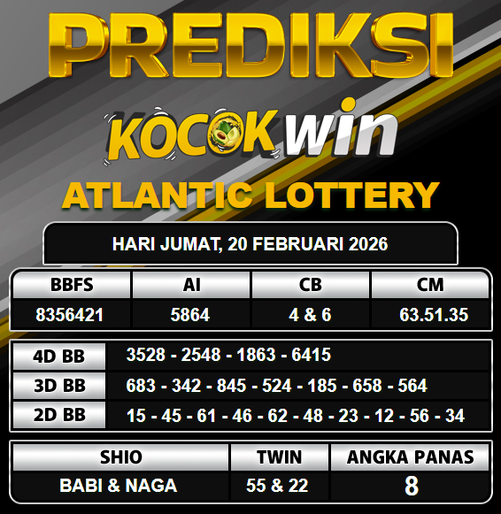 PREDIKSI TOGEL KOCOKWIN