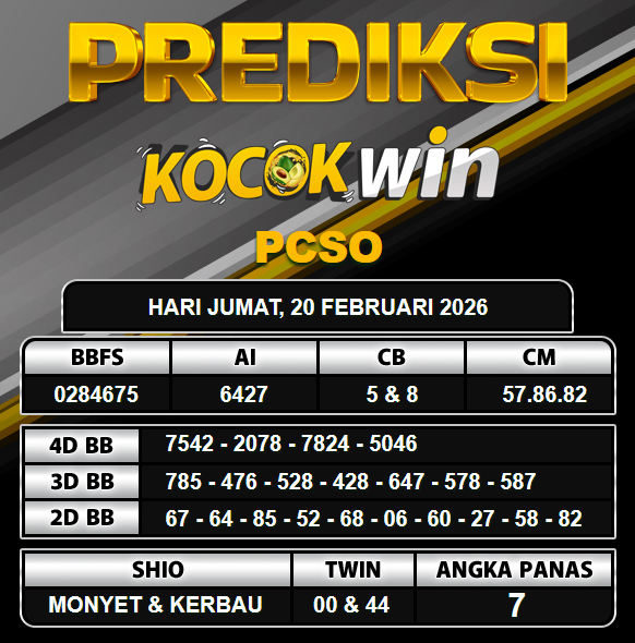 PREDIKSI TOGEL KOCOKWIN