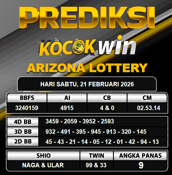 PREDIKSI TOGEL KOCOKWIN