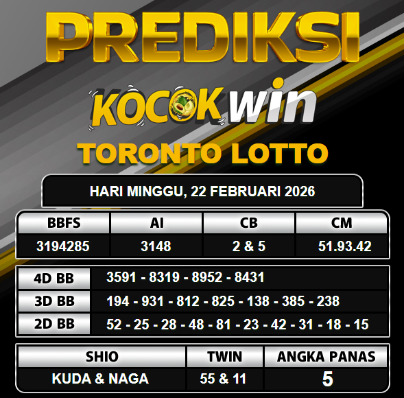 PREDIKSI TOGEL KOCOKWIN