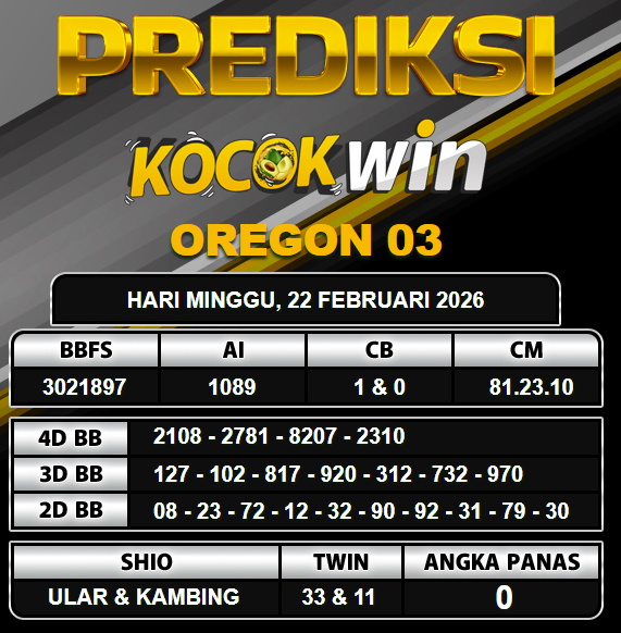 PREDIKSI TOGEL KOCOKWIN