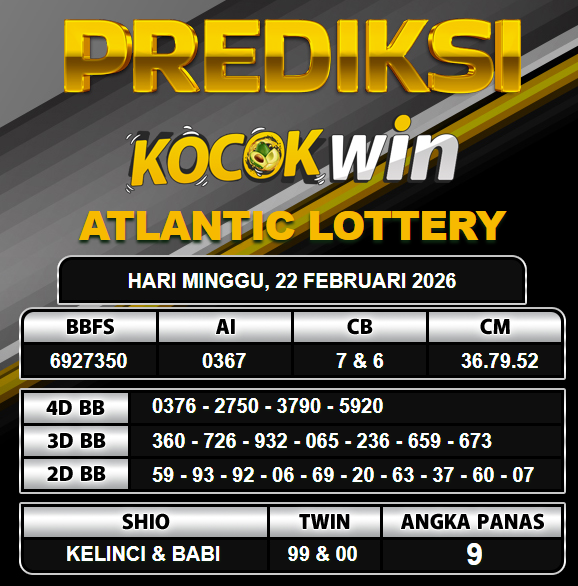 PREDIKSI TOGEL KOCOKWIN