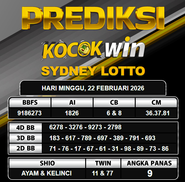 PREDIKSI TOGEL KOCOKWIN