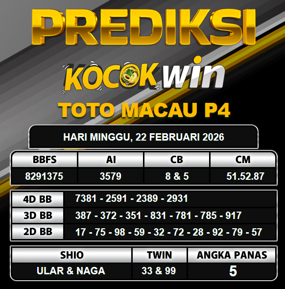 PREDIKSI TOGEL KOCOKWIN