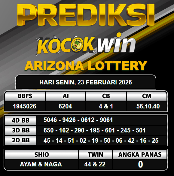 PREDIKSI TOGEL KOCOKWIN