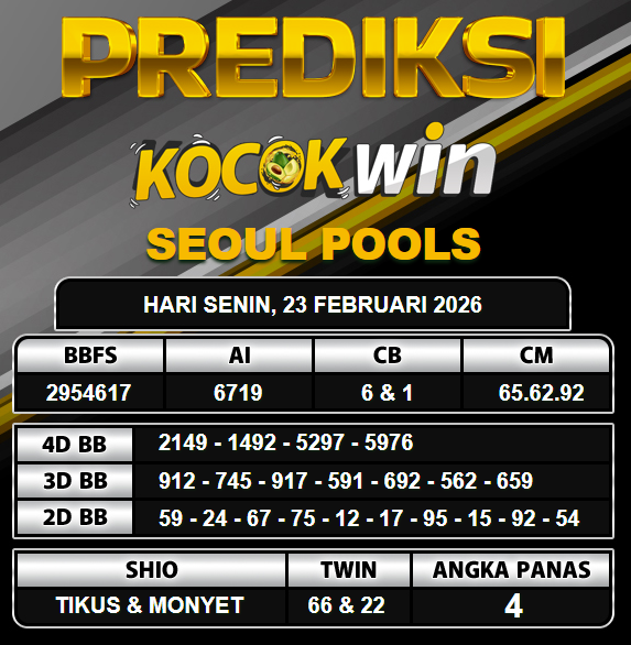 PREDIKSI TOGEL KOCOKWIN