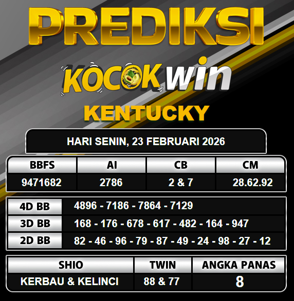 PREDIKSI TOGEL KOCOKWIN