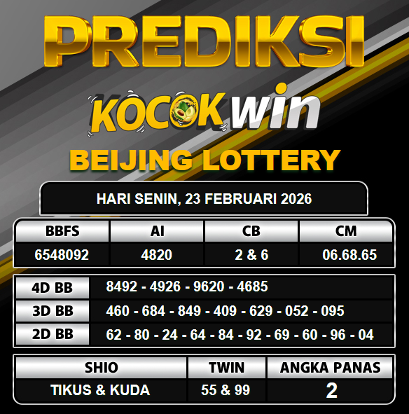 PREDIKSI TOGEL KOCOKWIN