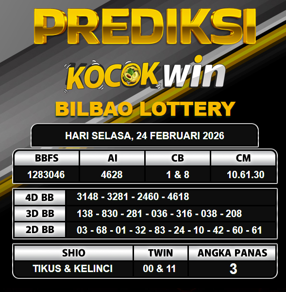 PREDIKSI TOGEL KOCOKWIN