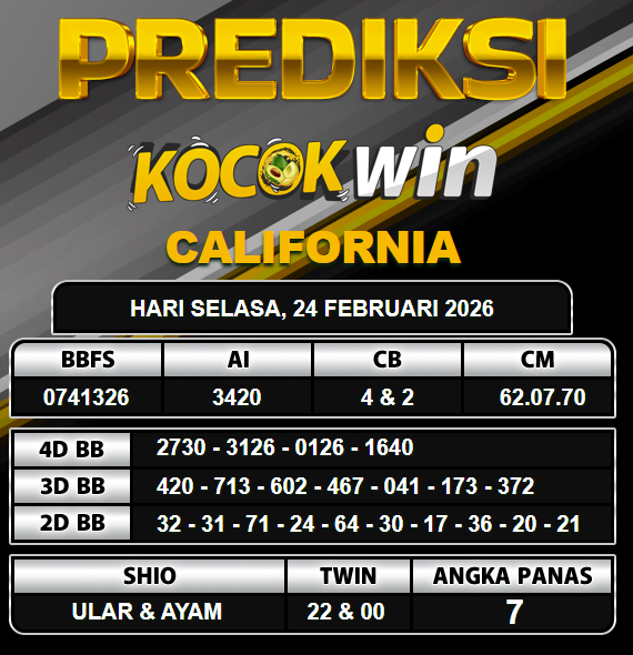 PREDIKSI TOGEL KOCOKWIN