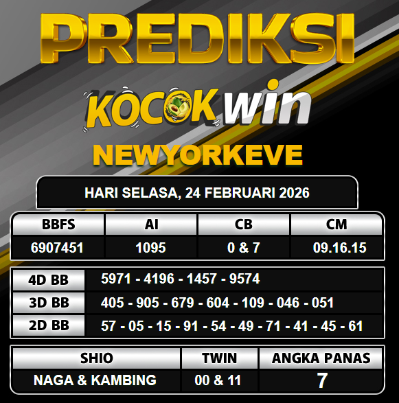 PREDIKSI TOGEL KOCOKWIN