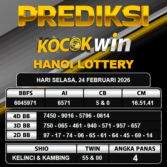 PREDIKSI TOGEL KOCOKWIN