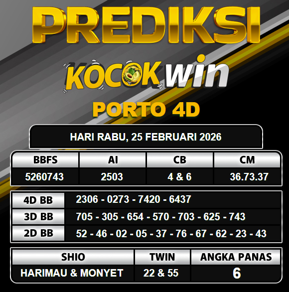 PREDIKSI TOGEL KOCOKWIN