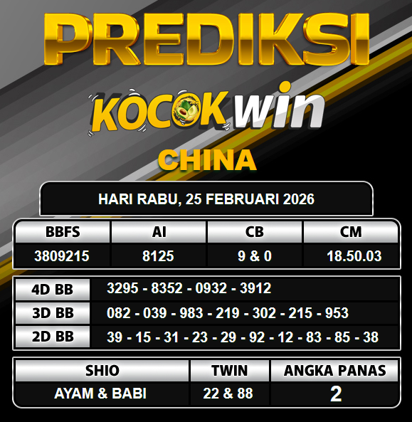 PREDIKSI TOGEL KOCOKWIN