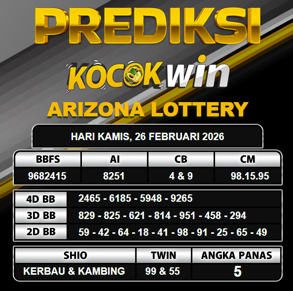 PREDIKSI TOGEL KOCOKWIN