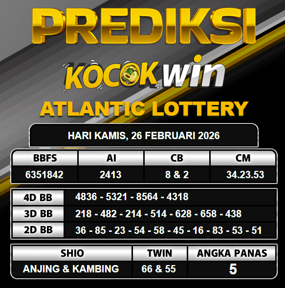 PREDIKSI TOGEL KOCOKWIN