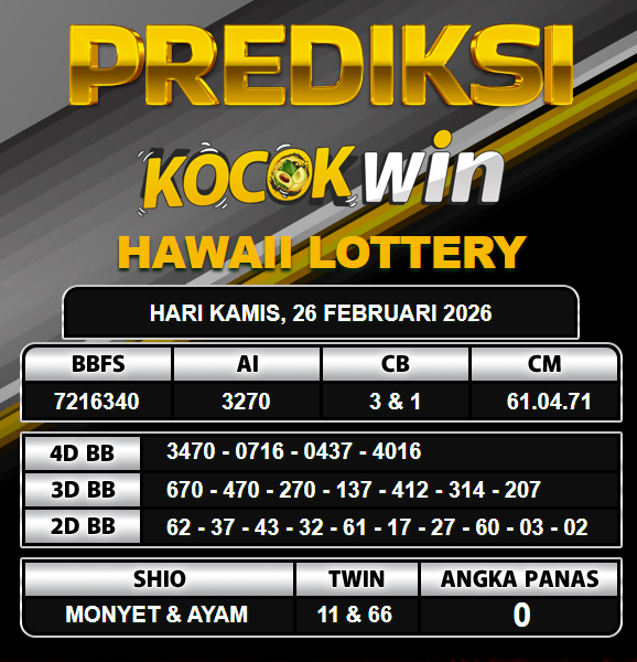 PREDIKSI TOGEL KOCOKWIN