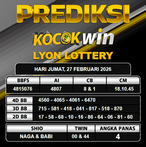 PREDIKSI TOGEL KOCOKWIN