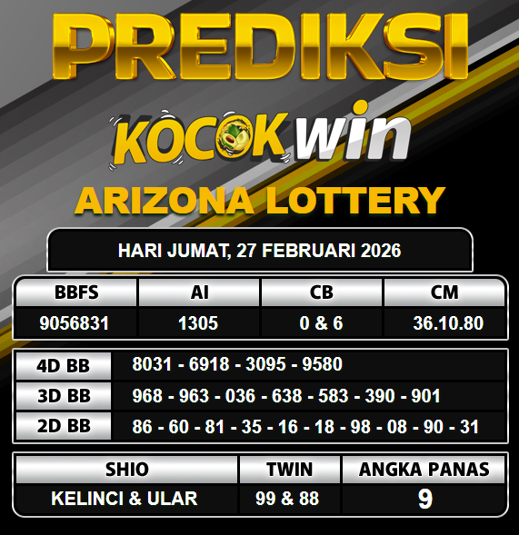 PREDIKSI TOGEL KOCOKWIN