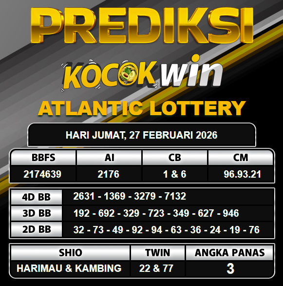 PREDIKSI TOGEL KOCOKWIN