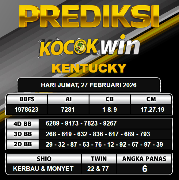 PREDIKSI TOGEL KOCOKWIN