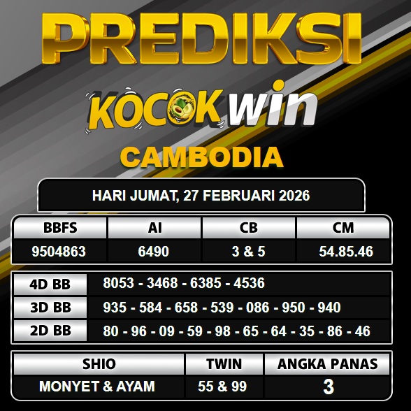 PREDIKSI TOGEL KOCOKWIN