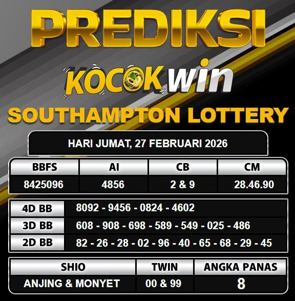 PREDIKSI TOGEL KOCOKWIN