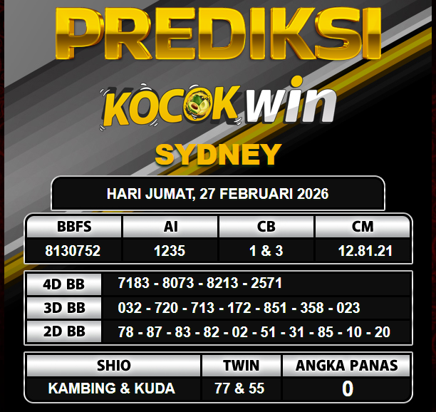 PREDIKSI TOGEL KOCOKWIN