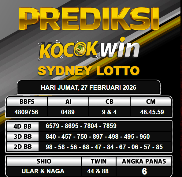PREDIKSI TOGEL KOCOKWIN