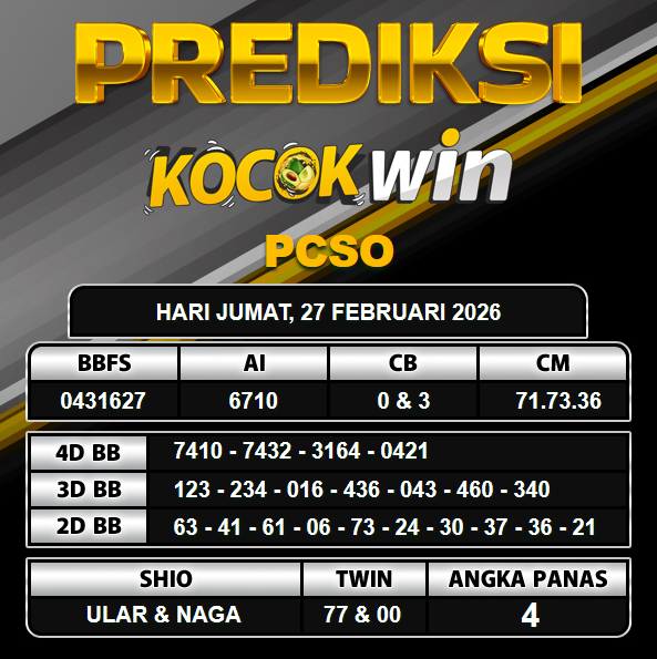 PREDIKSI TOGEL KOCOKWIN