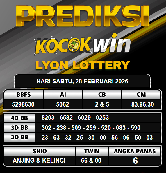 PREDIKSI TOGEL KOCOKWIN