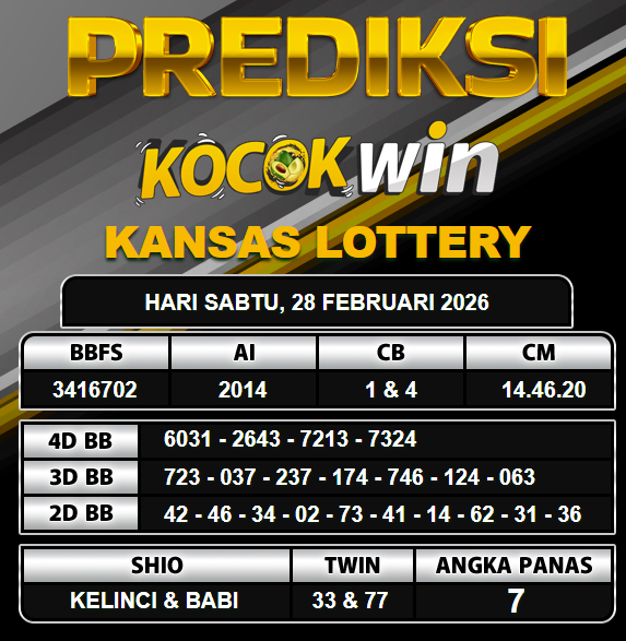 PREDIKSI TOGEL KOCOKWIN