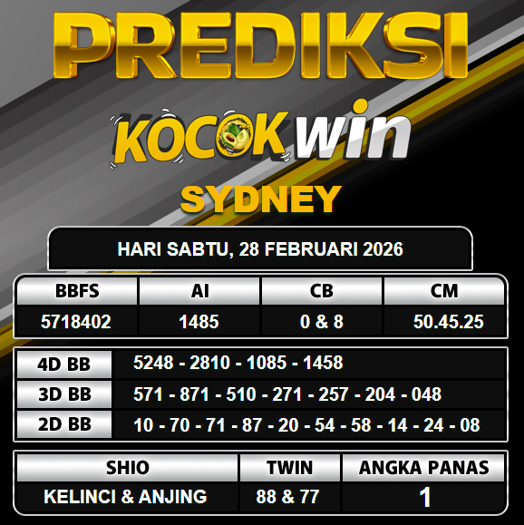 PREDIKSI TOGEL KOCOKWIN