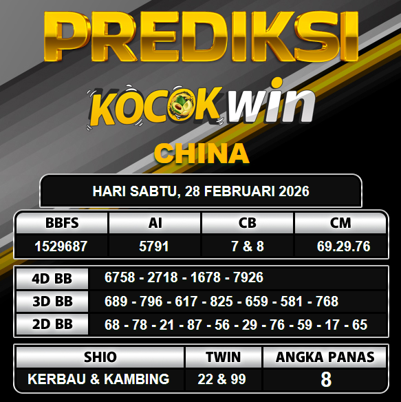 PREDIKSI TOGEL KOCOKWIN