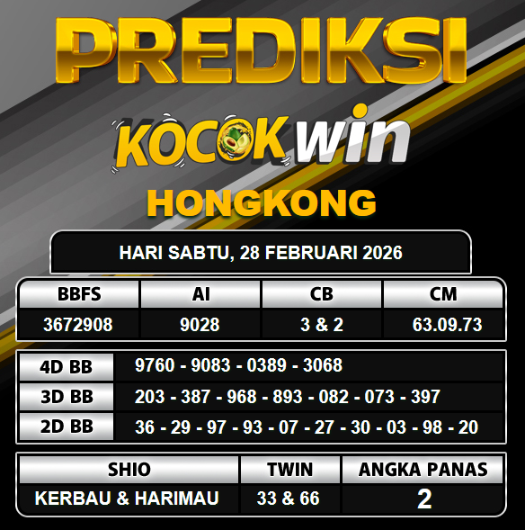 PREDIKSI TOGEL KOCOKWIN