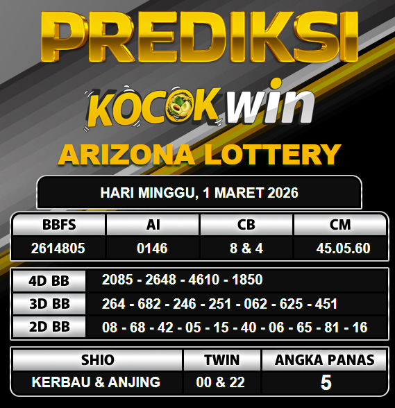 PREDIKSI TOGEL KOCOKWIN