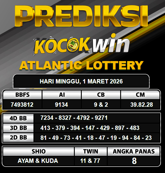 PREDIKSI TOGEL KOCOKWIN