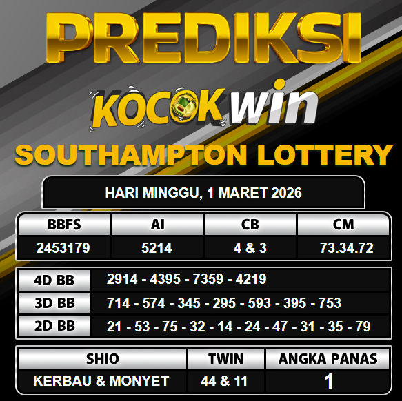 PREDIKSI TOGEL KOCOKWIN