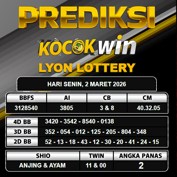 PREDIKSI TOGEL KOCOKWIN