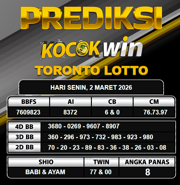 PREDIKSI TOGEL KOCOKWIN